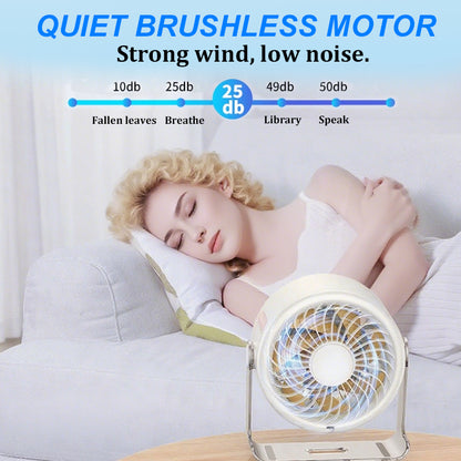 🔥50% Kedvezmény🏷️2026 asztali ventilátor – 🌀 100 állítható sebesség, 💨 erős légáram, 🔇 halk kefe nélküli motor – USB-ről tölthető, LED-kijelzővel