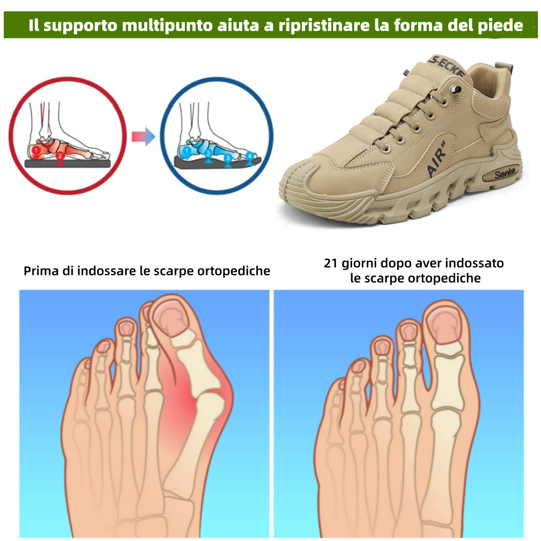 Plaxoo | ⏰Sconto del 50% a tempo limitato, nuovissime scarpe ortopediche ergonomiche - ✅️Correggono naturalmente l'andatura e alleviano il dolore - Prestazioni impermeabili e antiscivolo migliorate 👞Pelle australiana selezionata