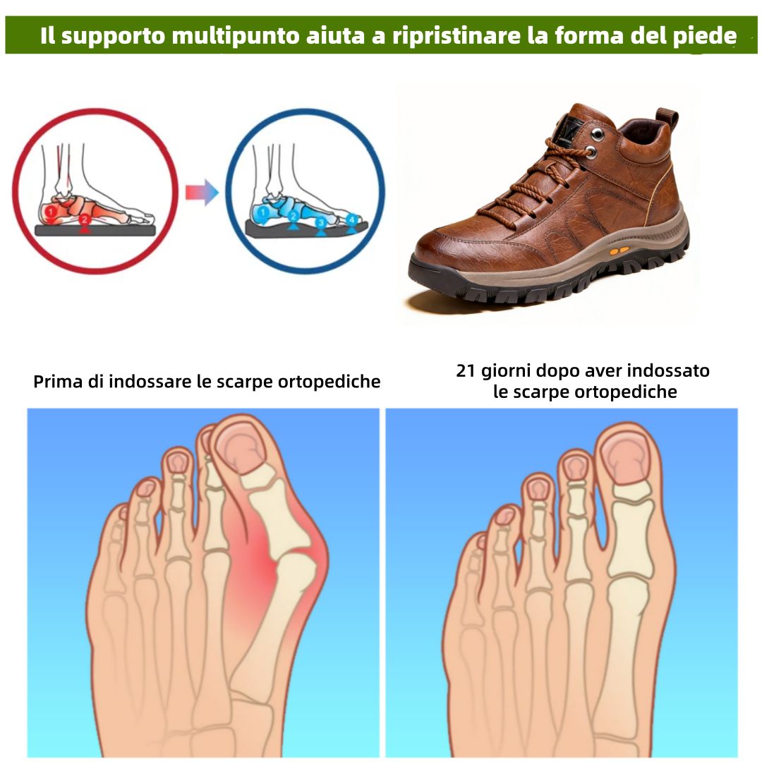 Plaxoo® | Offerta limitata: 50% di sconto!Stivali alti in pelle vera, unisex per uomini e donne!Sono scarpe ortopediche con supporto plantare ergonomico, suola antiscivolo e comodissime da indossare!