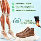 🐂【Ortesi plantare intelligente AI】Pelle di alta qualità + cucita a mano: un must per gli uomini🔴Podologo portatile