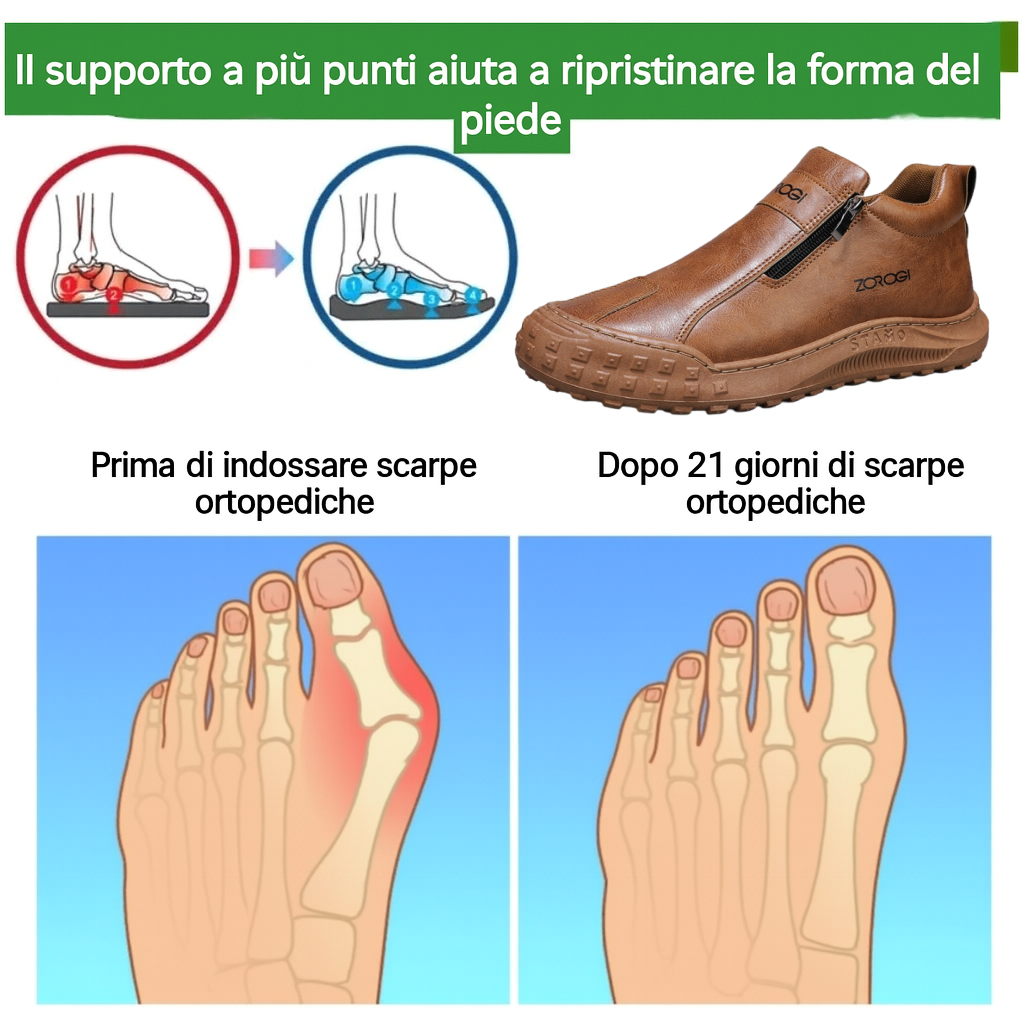 🐂【Ortesi plantare intelligente AI】Pelle di alta qualità + cucita a mano: un must per gli uomini🔴Podologo portatile