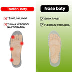 (🔥Dnes sleva 50 % – vezměte si to!) Prémiová stylová ortopedická obuv 👞 – Ergonomický design pro úlevu od bolesti