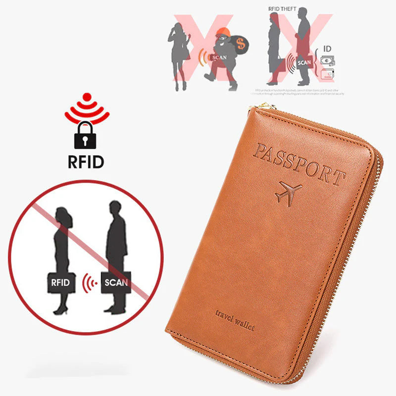 🔥50% Kedvezmény🏷️🧳 2026 Turisztikai kötelező – Többfunkciós RFID-s útlevél-pénztárca, ✈️ univerzális kialakítással, 🛡️ védelem az adatlopás ellen