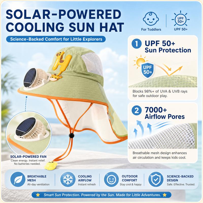 🌞Napvédő sapka beépített ventilátorral