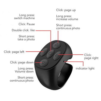 Bluetooth daljinski upravljalnik za prst – Selfiji, pomikanje in upravljanje multimedijskih vsebin | TAPCONTROL