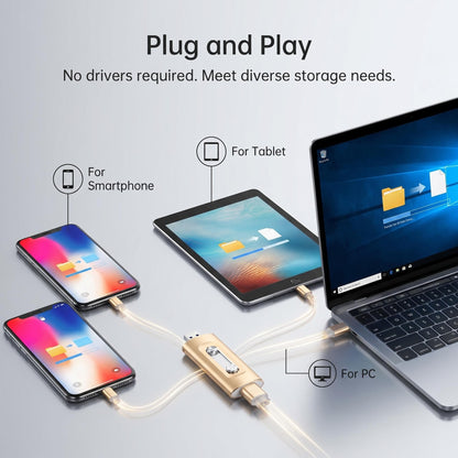 💾 3 az 1-ben univerzális USB-meghajtó 🔌