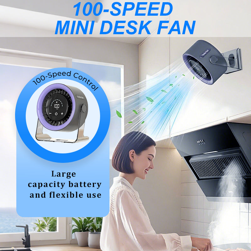 🔥50% Kedvezmény🏷️2026 asztali ventilátor – 🌀 100 állítható sebesség, 💨 erős légáram, 🔇 halk kefe nélküli motor – USB-ről tölthető, LED-kijelzővel