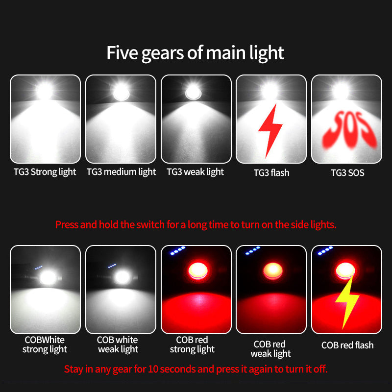 🔥 50% Kedvezmény 📦 Kombinált csomag 🔗🔦 90°-ban forgatható LED-es fejlámpa és zseblámpa 💡