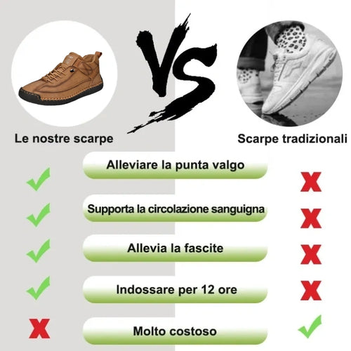 (🔥50% di sconto oggi - prendilo!) Scarpe ortopediche premium ed eleganti 👞 - Design ergonomico per alleviare il dolore