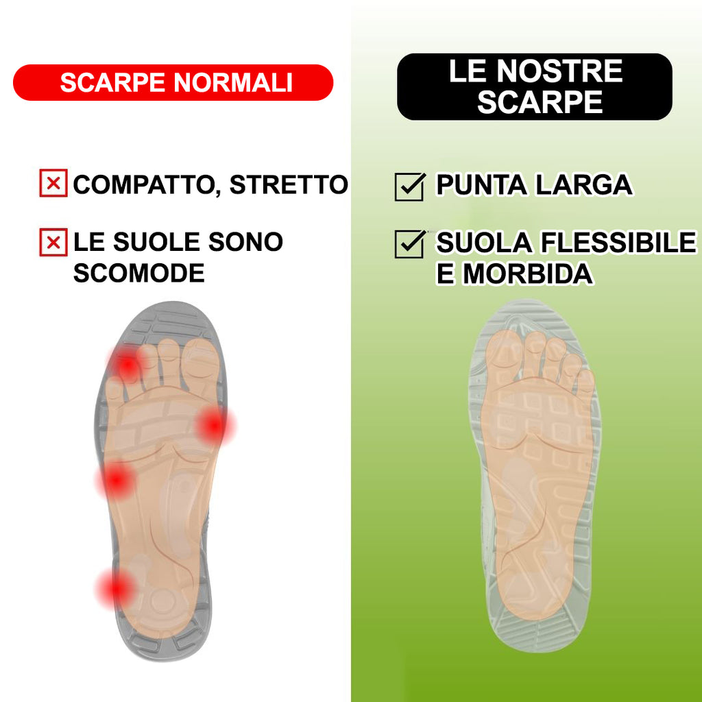 Plaxoo® | Offerta limitata: 50% di sconto!Stivali alti in pelle vera, unisex per uomini e donne!Sono scarpe ortopediche con supporto plantare ergonomico, suola antiscivolo e comodissime da indossare!