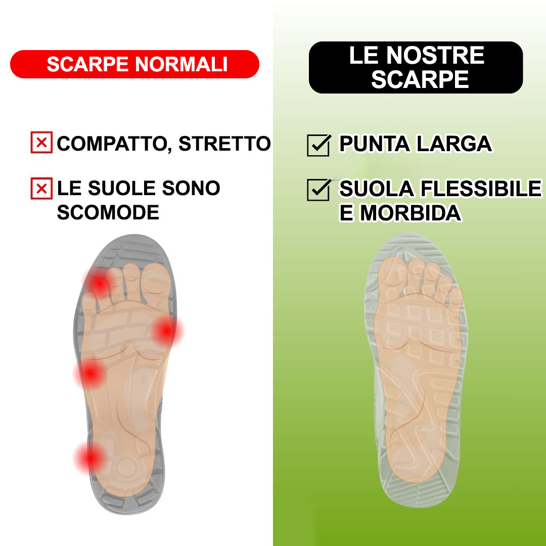 Plaxoo® | Offerta limitata: 50% di sconto!Stivali alti in pelle vera, unisex per uomini e donne!Sono scarpe ortopediche con supporto plantare ergonomico, suola antiscivolo e comodissime da indossare!