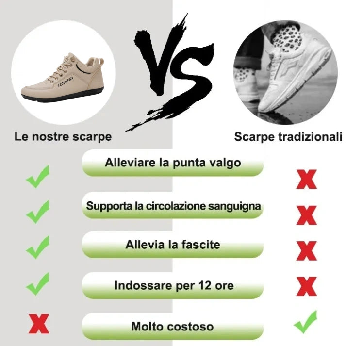 Plaxoo® | Offerta limitata: 50% di sconto!Stivali alti in pelle vera, unisex per uomini e donne!Sono scarpe ortopediche con supporto plantare ergonomico, suola antiscivolo e comodissime da indossare
