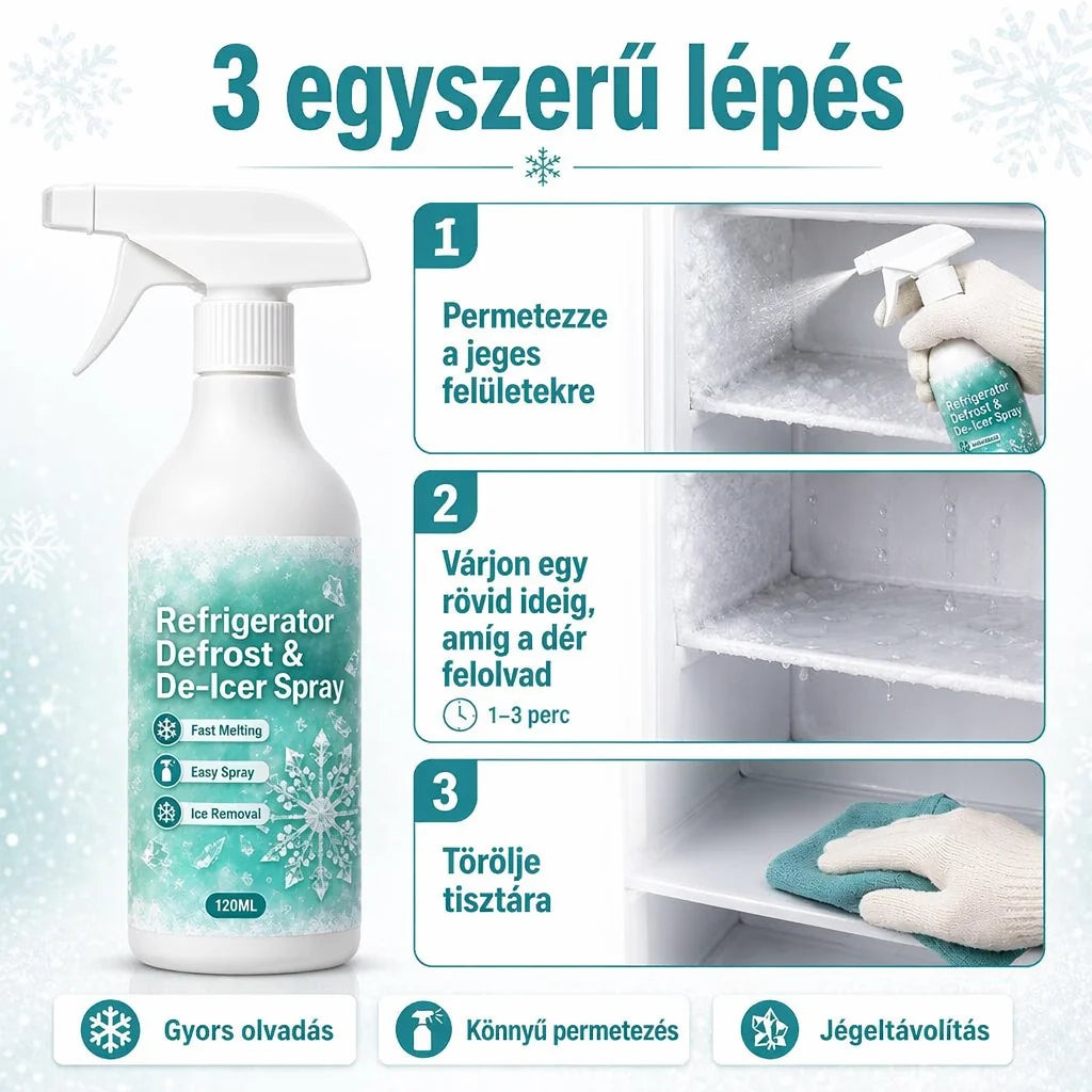 Spray za hitro odtajanje zamrzovalnika | FRIDECLEAN