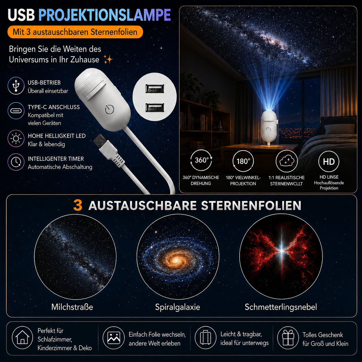 🔥50% Kedvezmény🏷️🌌 2 az 1-ben csillagos égbolt-vetítő és éjszakai lámpa, 🌙 cserélhető fóliákkal, 💫 USB-ről működik – varázslatos hangulatot teremt