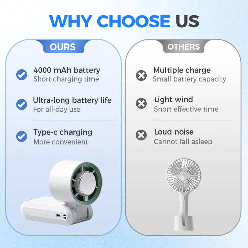 ❄️50% KEDVEZMÉNY!💨 Hordozható vízpermetes ventilátor – 3 sebességfokozat, hűtés vízpermet segítségével – Fizetés átvételkor ⚡✅