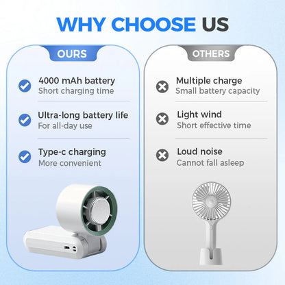 ❄️50% KEDVEZMÉNY!💨 Hordozható vízpermetes ventilátor – 3 sebességfokozat, hűtés vízpermet segítségével – Fizetés átvételkor ⚡✅