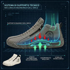 Plaxoo® | Sconto del 50% per un periodo limitato! Stivaletti ortopedici per alleviare l'affaticamento e il gonfiore dei piedi✨