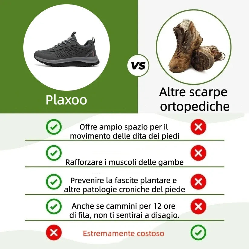 Plaxoo® |  Calzini omaggio del valore di 20 €! | Scarpe sportive ortopediche unisex 👞 Supporto ergonomico dell'arco plantare, suola antiscivolo, estremamente comode da indossare!