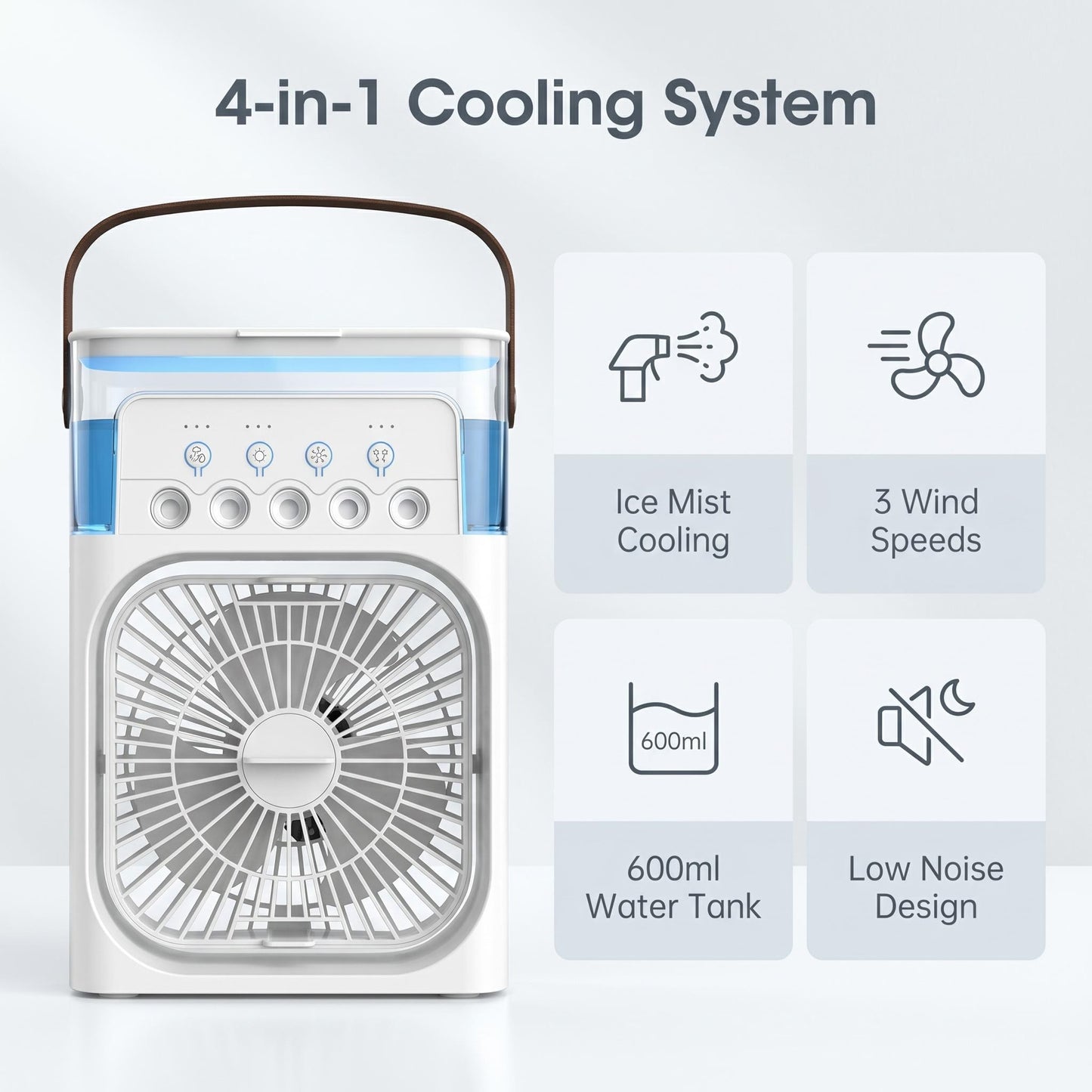 🔥50% Kedvezmény🏷️❄️ Asztali „Ice Mist” párásító hűtőventilátor – 💨 5 irányú légáram, 💧600ml nagy tartály – nyári hűtéshez, otthonhoz és irodához