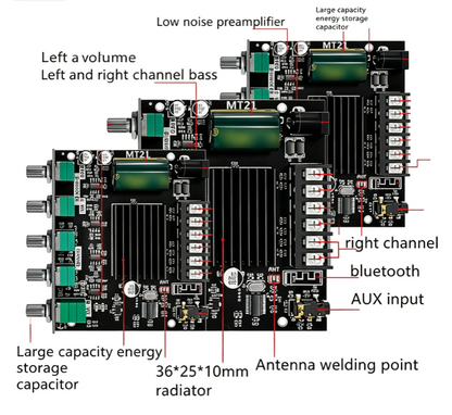 Modul ojačevalnika Bluetooth 2,1 kanalov | AMPMOD