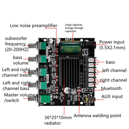 Modul ojačevalnika Bluetooth 2,1 kanalov | AMPMOD