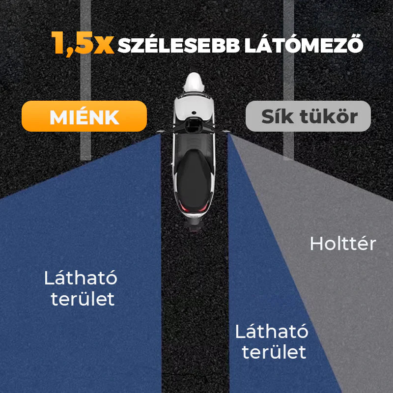 🚴 Univerzális kerékpáros visszapillantó tükör – 🔍 Biztonságos hátsó kilátás, ⚡ egyszerű felszerelés a kormányra