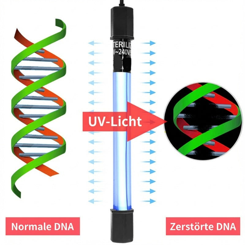 Idővezérelt UV-sterilizáló az akváriumvíz fertőtlenítéséhez