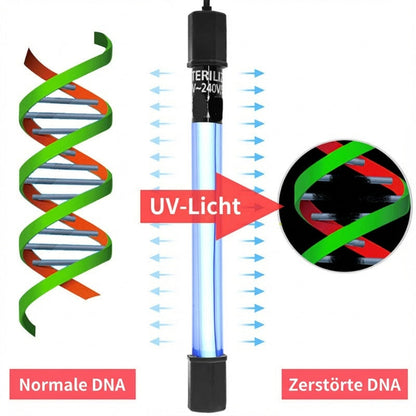Idővezérelt UV-sterilizáló az akváriumvíz fertőtlenítéséhez
