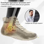 Plaxoo® | Offerta limitata: 50% di sconto!Stivali alti in pelle vera, unisex per uomini e donne!Sono scarpe ortopediche con supporto plantare ergonomico, suola antiscivolo e comodissime da indossare!